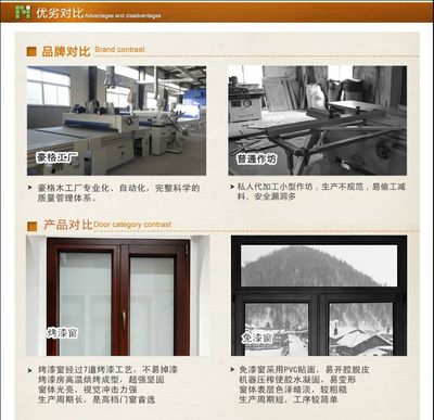 智能電動上懸窗 提升玻璃屋頂與鋁合金門窗的全新解決方案